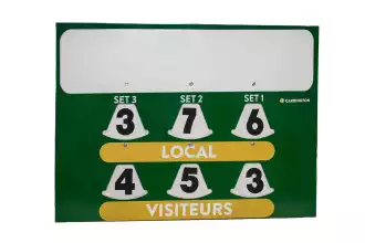 Scorebord met advertentieruimte